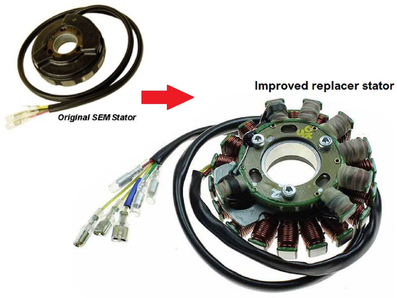 ST5525L - Aprilia 125 KTM 250 300 350 360 380 Husqvarna SEM ライトニング固定子オルタネーター