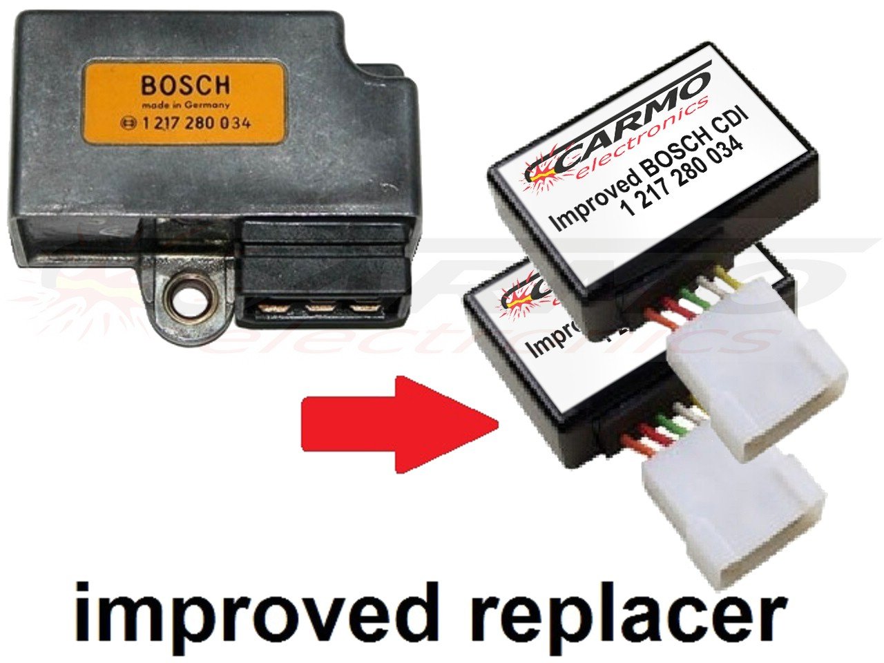 Bosch イグナイター点火モジュールCDI/TCIボックス 1217280034 1217280042 (2 X) - 画像をクリックして閉じる