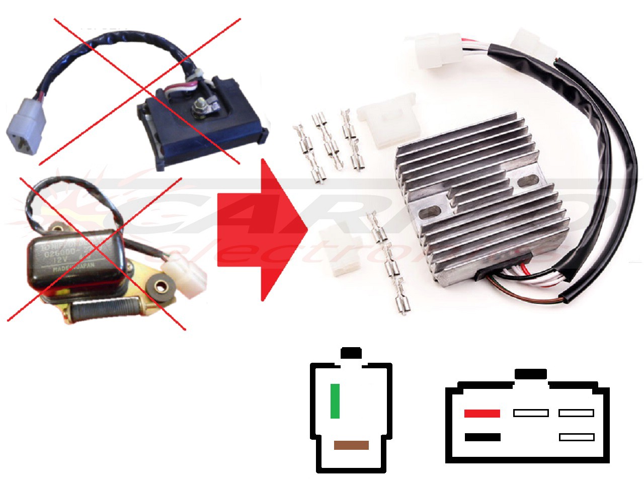 CARR351 - Yamaha XS650 MOSFET Spanningsregelaar gelijkrichter - 画像をクリックして閉じる