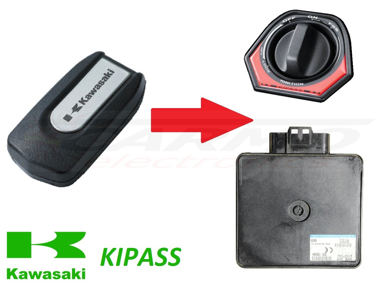 Kawasaki GTR1400 Concours KIPASS FOB learning when you lost all your keys - 画像をクリックして閉じる