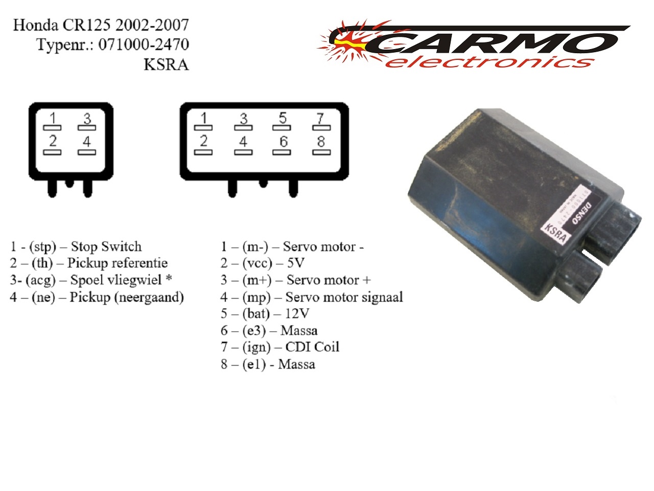 Connection diagram of a CDI TCI unit - 画像をクリックして閉じる