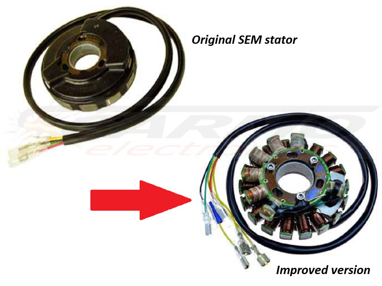 ST5410L - ライトニング固定子オルタネーター - 画像をクリックして閉じる